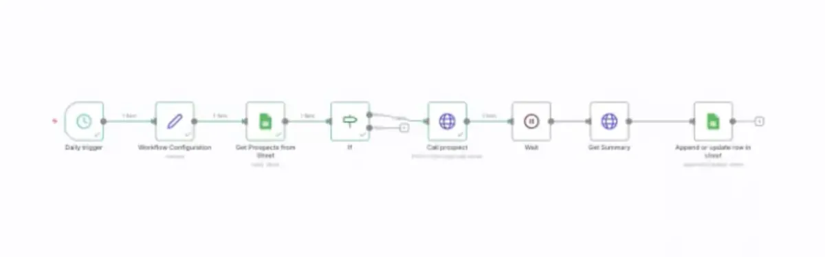 Preview of AI Voice Time Logger