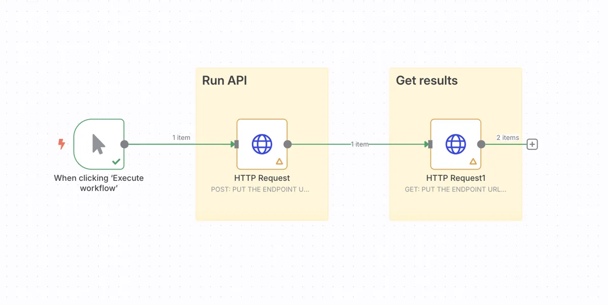Preview of n8n scraper setup